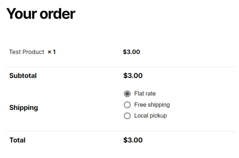 Shipping Zones A Complete Guide